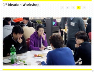 1st Ideation Workshop
1

2

3

4

5

45

 