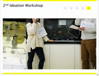 2nd Ideation Workshop

1

2

3

4

5

46

 