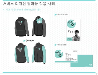 서비스 디자인 결과물 적용 사례
4. 하츠의 숲 Brand Identity(유니폼)
하츠맨 ID카드

하츠맨 명함

58

 