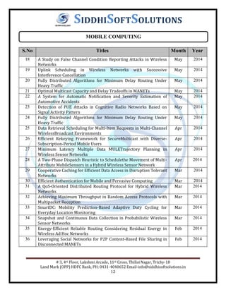 # 3, 4th Floor, Lakshmi Arcade, 11th Cross, Thillai Nagar, Trichy-18
Land Mark (OPP) HDFC Bank, PH: 0431-4040652 Email-info@siddhisoftsolutions.in
12
SIDDHISOFTSOLUTIONS
S.No Titles Month Year
18 A Study on False Channel Condition Reporting Attacks in Wireless
Networks
May 2014
19 Uplink Scheduling in Wireless Networks with Successive
Interference Cancellation
May 2014
20 Fully Distributed Algorithms for Minimum Delay Routing Under
Heavy Traffic
May 2014
21 Optimal Multicast Capacity and Delay Tradeoffs in MANETs May 2014
22 A System for Automatic Notification and Severity Estimation of
Automotive Accidents
May 2014
23 Detection of PUE Attacks in Cognitive Radio Networks Based on
Signal Activity Pattern
May 2014
24 Fully Distributed Algorithms for Minimum Delay Routing Under
Heavy Traffic
May 2014
25 Data Retrieval Scheduling for Multi-Item Requests in Multi-Channel
WirelessBroadcast Environments
Apr 2014
26 Efficient Rekeying Framework for SecureMulticast with Diverse-
Subscription-Period Mobile Users
Apr 2014
27 Minimum Latency Multiple Data MULETrajectory Planning in
Wireless Sensor Networks
Apr 2014
28 A Two-Phase Dispatch Heuristic to Schedulethe Movement of Multi-
Attribute MobileSensors in a Hybrid Wireless Sensor Network
Apr 2014
29 Cooperative Caching for Efficient Data Access in Disruption Tolerant
Networks
Mar 2014
30 Efficient Authentication for Mobile and Pervasive Computing Mar 2014
31 A QoS-Oriented Distributed Routing Protocol for Hybrid Wireless
Networks
Mar 2014
32 Achieving Maximum Throughput in Random Access Protocols with
Multipacket Reception
Mar 2014
33 SmartDC: Mobility Prediction-Based Adaptive Duty Cycling for
Everyday Location Monitoring
Mar 2014
34 Snapshot and Continuous Data Collection in Probabilistic Wireless
Sensor Networks
Mar 2014
35 Energy-Efficient Reliable Routing Considering Residual Energy in
Wireless Ad Hoc Networks
Feb 2014
36 Leveraging Social Networks for P2P Content-Based File Sharing in
Disconnected MANETs
Feb 2014
MOBILE COMPUTING
 