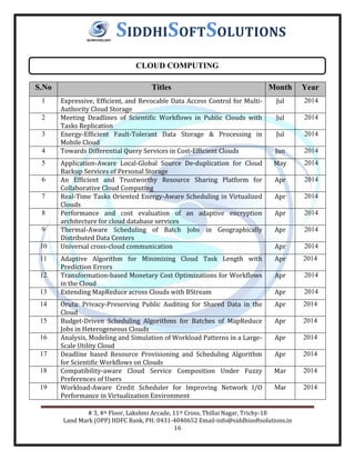 # 3, 4th Floor, Lakshmi Arcade, 11th Cross, Thillai Nagar, Trichy-18
Land Mark (OPP) HDFC Bank, PH: 0431-4040652 Email-info@siddhisoftsolutions.in
16
SIDDHISOFTSOLUTIONS
S.No Titles Month Year
1 Expressive, Efficient, and Revocable Data Access Control for Multi-
Authority Cloud Storage
Jul 2014
2 Meeting Deadlines of Scientific Workflows in Public Clouds with
Tasks Replication
Jul 2014
3 Energy-Efficient Fault-Tolerant Data Storage & Processing in
Mobile Cloud
Jul 2014
4 Towards Differential Query Services in Cost-Efficient Clouds Jun 2014
5 Application-Aware Local-Global Source De-duplication for Cloud
Backup Services of Personal Storage
May 2014
6 An Efficient and Trustworthy Resource Sharing Platform for
Collaborative Cloud Computing
Apr 2014
7 Real-Time Tasks Oriented Energy-Aware Scheduling in Virtualized
Clouds
Apr 2014
8 Performance and cost evaluation of an adaptive encryption
architecture for cloud database services
Apr 2014
9 Thermal-Aware Scheduling of Batch Jobs in Geographically
Distributed Data Centers
Apr 2014
10 Universal cross-cloud communication Apr 2014
11 Adaptive Algorithm for Minimizing Cloud Task Length with
Prediction Errors
Apr 2014
12 Transformation-based Monetary Cost Optimizations for Workflows
in the Cloud
Apr 2014
13 Extending MapReduce across Clouds with BStream Apr 2014
14 Oruta: Privacy-Preserving Public Auditing for Shared Data in the
Cloud
Apr 2014
15 Budget-Driven Scheduling Algorithms for Batches of MapReduce
Jobs in Heterogeneous Clouds
Apr 2014
16 Analysis, Modeling and Simulation of Workload Patterns in a Large-
Scale Utility Cloud
Apr 2014
17 Deadline based Resource Provisioning and Scheduling Algorithm
for Scientific Workflows on Clouds
Apr 2014
18 Compatibility-aware Cloud Service Composition Under Fuzzy
Preferences of Users
Mar 2014
19 Workload-Aware Credit Scheduler for Improving Network I/O
Performance in Virtualization Environment
Mar 2014
CLOUD COMPUTING
 