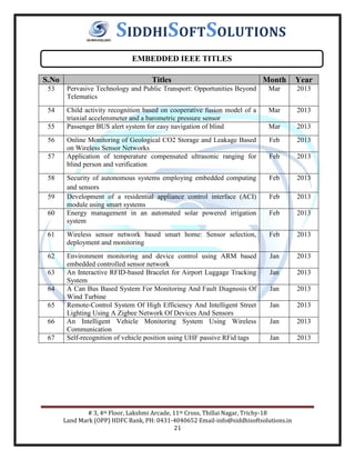 # 3, 4th Floor, Lakshmi Arcade, 11th Cross, Thillai Nagar, Trichy-18
Land Mark (OPP) HDFC Bank, PH: 0431-4040652 Email-info@siddhisoftsolutions.in
21
SIDDHISOFTSOLUTIONS
S.No Titles Month Year
53 Pervasive Technology and Public Transport: Opportunities Beyond
Telematics
Mar 2013
54 Child activity recognition based on cooperative fusion model of a
triaxial accelerometer and a barometric pressure sensor
Mar 2013
55 Passenger BUS alert system for easy navigation of blind Mar 2013
56 Online Monitoring of Geological CO2 Storage and Leakage Based
on Wireless Sensor Networks
Feb 2013
57 Application of temperature compensated ultrasonic ranging for
blind person and verification
Feb 2013
58 Security of autonomous systems employing embedded computing
and sensors
Feb 2013
59 Development of a residential appliance control interface (ACI)
module using smart systems
Feb 2013
60 Energy management in an automated solar powered irrigation
system
Feb 2013
61 Wireless sensor network based smart home: Sensor selection,
deployment and monitoring
Feb 2013
62 Environment monitoring and device control using ARM based
embedded controlled sensor network
Jan 2013
63 An Interactive RFID-based Bracelet for Airport Luggage Tracking
System
Jan 2013
64 A Can Bus Based System For Monitoring And Fault Diagnosis Of
Wind Turbine
Jan 2013
65 Remote-Control System Of High Efficiency And Intelligent Street
Lighting Using A Zigbee Network Of Devices And Sensors
Jan 2013
66 An Intelligent Vehicle Monitoring System Using Wireless
Communication
Jan 2013
67 Self-recognition of vehicle position using UHF passive RFid tags Jan 2013
EMBEDDED IEEE TITLES
 