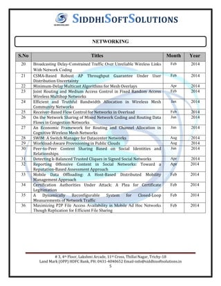 # 3, 4th Floor, Lakshmi Arcade, 11th Cross, Thillai Nagar, Trichy-18
Land Mark (OPP) HDFC Bank, PH: 0431-4040652 Email-info@siddhisoftsolutions.in
5
SIDDHISOFTSOLUTIONS
S.No Titles Month Year
20 Broadcasting Delay-Constrained Traffic Over Unreliable Wireless Links
With Network Coding
Feb 2014
21 CSMA-Based Robust AP Throughput Guarantee Under User
Distribution Uncertainty
Feb 2014
22 Minimum-Delay Multicast Algorithms for Mesh Overlays Apr 2014
23 Joint Routing and Medium Access Control in Fixed Random Access
Wireless Multihop Networks
Feb 2014
24 Efficient and Truthful Bandwidth Allocation in Wireless Mesh
Community Networks
Jan 2014
25 Receiver-Based Flow Control for Networks in Overload Feb 2014
26 On the Network Sharing of Mixed Network Coding and Routing Data
Flows in Congestion Networks
Jun 2014
27 An Economic Framework for Routing and Channel Allocation in
Cognitive Wireless Mesh Networks
Jun 2014
28 SWIM: A Switch Manager for Datacenter Networks Aug 2014
29 Workload-Aware Provisioning in Public Clouds Aug 2014
30 Peer-to-Peer Content Sharing Based on Social Identities and
Relationships
Jun 2014
31 Detecting k-Balanced Trusted Cliques in Signed Social Networks Apr 2014
32 Reporting Offensive Content in Social Networks: Toward a
Reputation-Based Assessment Approach
Apr 2014
33 Mobile Data Offloading: A Host-Based Distributed Mobility
Management Approach
Feb 2014
34 Certification Authorities Under Attack: A Plea for Certificate
Legitimation
Feb 2014
35 A Dynamically Reconfigurable System for Closed-Loop
Measurements of Network Traffic
Feb 2014
36 Maximizing P2P File Access Availability in Mobile Ad Hoc Networks
Though Replication for Efficient File Sharing
Feb 2014
NETWORKING
 
