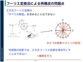 2014
A.Asano,KansaiUniv.
フーリエ変換法による再構成の問題点
fxF(fx, fy)
fy
θ
ξ
断面
F(ξcosθ, ξsinθ)
ξ
Gθ(ξ)
等しい
x
y
θ
s
sg(s, θ)
u
物体
投
影
物体の２次元
フーリエ変換
投影の１次元
フーリエ変換
図 3: 投影定理．
となります。これに上で説明した (x, y) 座標と (s, u) 座標との変数変換を行うと，先に述べたように
dxdy = dsdu ですから，
Gθ(ξ) =
∞
−∞
f(x, y)
exp(−i2πξ(x cos θ + y sin θ))dxdy
=
∞
−∞
f(x, y)
exp(−i2π((ξ cos θ)x + (ξ sin θ)y))dxdy
= F(ξ cos θ, ξ sin θ) (18)
となります。
フーリエ変換法による再構成
投影定理によれば, ひとつの角度 θ における投影を得ると，物体のフーリエ変換のひとつの断面がわか
ることになります。したがって，すべての θ についての投影を求めれば，物体のフーリエ変換 F(fx, fy)
の形はすべて求まります。こうやって得られた F(fx, fy) を逆フーリエ変換すれば，もとの物体 f(x, y)
が再構成されます。このような再構成法を，フーリエ変換法 (Fourier transform method) による再構
２次元フーリエ変換の	

「すべての断面」を求めることはできない
fx
fy
ひとつの投影＝ひとつの断面
有限個の投影では，２次元フーリエ変換を埋め尽くす	

ことはできない
→補間を行う
 