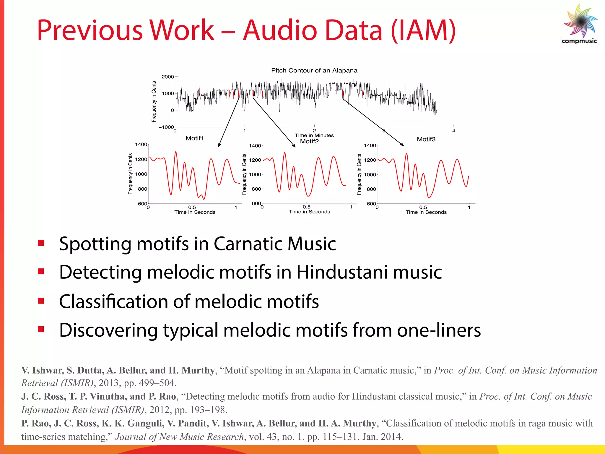 Previous Work – Audio Data (IAM)
§  Spotting motifs in Carnatic Music
§  Detecting melodic motifs in Hindustani music
§  Classification of melodic motifs
§  Discovering typical melodic motifs from one-liners
ical music us-
17] has exten-
sing pitch his-
ove prove the
ure for compu-
he characteris-
t motif recog-
nuation, in this
en a long Ala-
motif recogni-
c. J.C. Ross et.
ycle 2
empha-
cussion instru-
another work,
n a Bandish (a
sing elongated
valent to ﬁnd-
erestingly, the
lative duration
The attempt in
series and em-
to identify the
the properties
ime series mo-
anav et. al. in
attempt motif
3, 18], time se-
om projection
es data. In [2],
mbling distance
treaming data.
usic matching
Common Sub-
ngest Common
me series motif
r a 2-3 second
min Alapana
erroneous, ow-
conclusions are presented in Section 6.
2. SADDLE POINTS
2.1 Saddle Points: Reducing the Search Space
0 1 2 3 4
−1000
0
1000
2000
Time in Minutes
FrequencyinCents
Pitch Contour of an Alapana
0 0.5 1
600
800
1000
1200
1400
Time in Seconds
FrequencyinCents
Motif1
0 0.5 1
600
800
1000
1200
1400
Time in Seconds
FrequencyinCents
Motif2
0 0.5 1
600
800
1000
1200
1400
Time in Seconds
FrequencyinCents
Motif3
Figure 2. a) Motifs Interspersed in an Alapana ; b) Mag-
niﬁed Motif
The task of this paper is to attempt automatic spotting
of a motif that is queried. The motif is queried against a set
of Alapanas of a particular raga to obtain locations of the
occurrences of the motif. The task is non-trivial since in
Alapanas, rhythm is not maintained by a percussion instru-
ment. Figure 2 (a) shows repetitive occurrences of motifs
in a piece of music. An enlarged view of the motif is given
in Figure 2(b). Since the Alapana is much longer than the
motif, searching for a motif in an Alapana is like searching
for a needle in a haystack. After an analysis of the pitch
contours and discussions with professional musicians, it
was conjectured that the pitch contour can be quantized at
saddle points. Figure 3 shows an example phrase of the
raga Kamboji with the saddle points highlighted.
Musically, the saddle points are a measure of the extent
V. Ishwar, S. Dutta, A. Bellur, and H. Murthy, “Motif spotting in an Alapana in Carnatic music,” in Proc. of Int. Conf. on Music Information
Retrieval (ISMIR), 2013, pp. 499–504.
J. C. Ross, T. P. Vinutha, and P. Rao, “Detecting melodic motifs from audio for Hindustani classical music,” in Proc. of Int. Conf. on Music
Information Retrieval (ISMIR), 2012, pp. 193–198.
P. Rao, J. C. Ross, K. K. Ganguli, V. Pandit, V. Ishwar, A. Bellur, and H. A. Murthy, “Classification of melodic motifs in raga music with
time-series matching,” Journal of New Music Research, vol. 43, no. 1, pp. 115–131, Jan. 2014.
 