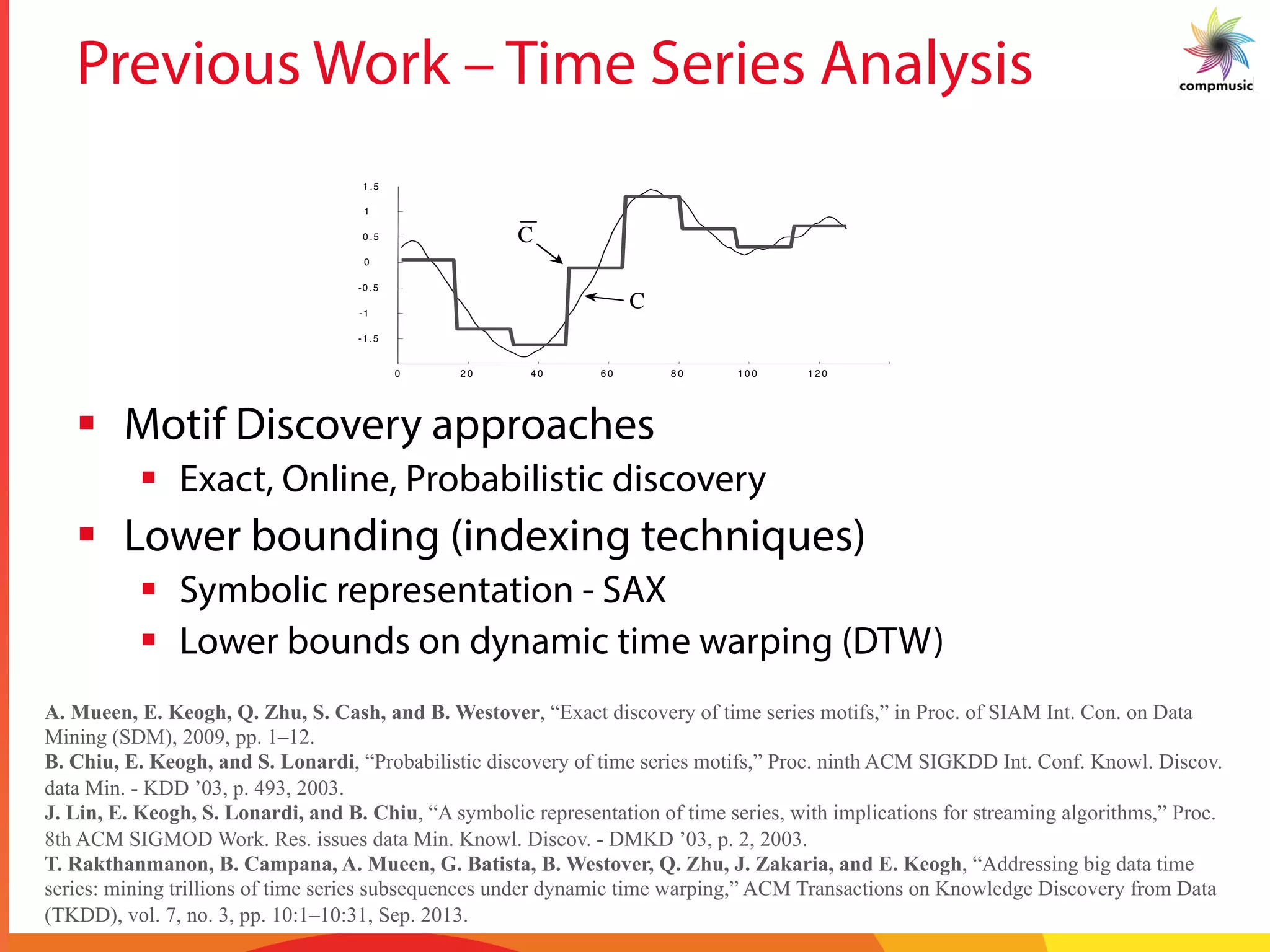 Previous Work – Time Series Analysis
§  Motif Discovery approaches
§  Exact, Online, Probabilistic discovery
§  Lower bounding (indexing techniques)
§  Symbolic representation - SAX
§  Lower bounds on dynamic time warping (DTW)
kshop on Research Issues in Data Mining and Knowledge Discovery, 2003 page 4
1 is of little utility, since the
ated in main memory may be
lution that would have been
owever, one had a symbolic
ing of the true distance, one
ric time series data mining
orithms, definitions and data
for discrete data, including
x trees. This is exactly the
ur symbolic representation of
regate approXimation), and
C APPROACH
y length n to be reduced to a
n, typically w << n). The
eger a, where a > 2. Table 2
sed in this and subsequent
oximation of a time series
time series wccC ˆ,...,ˆˆ
1!
s representing time series
phabet = {a,b,c}, a = 3)
notation used in this paper
dimensions, the data is divided into w equal sized “frames.” The
mean value of the data falling within a frame is calculated and a
vector of these values becomes the data-reduced representation.
The representation can be visualized as an attempt to approximate
the original time series with a linear combination of box basis
functions as shown in Figure 3.
Figure 3: The PAA representation can be visualized as an attempt
to model a time series with a linear combination of box basis
functions. In this case, a sequence of length 128 is reduced to 8
dimensions
The PAA dimensionality reduction is intuitive and simple, yet has
been shown to rival more sophisticated dimensionality reduction
techniques like Fourier transforms and wavelets [22, 23, 35].
We normalize each time series to have a mean of zero and a
standard deviation of one before converting it to the PAA
0 2 0 4 0 6 0 8 0 1 0 0 1 2 0
-1 .5
-1
-0 .5
0
0 .5
1
1 .5
c 1
c 2
c 3
c 4
c 5
c 6
c 7
c 8
C
C
A. Mueen, E. Keogh, Q. Zhu, S. Cash, and B. Westover, “Exact discovery of time series motifs,” in Proc. of SIAM Int. Con. on Data
Mining (SDM), 2009, pp. 1–12.
B. Chiu, E. Keogh, and S. Lonardi, “Probabilistic discovery of time series motifs,” Proc. ninth ACM SIGKDD Int. Conf. Knowl. Discov.
data Min. - KDD ’03, p. 493, 2003.
J. Lin, E. Keogh, S. Lonardi, and B. Chiu, “A symbolic representation of time series, with implications for streaming algorithms,” Proc.
8th ACM SIGMOD Work. Res. issues data Min. Knowl. Discov. - DMKD ’03, p. 2, 2003.
T. Rakthanmanon, B. Campana, A. Mueen, G. Batista, B. Westover, Q. Zhu, J. Zakaria, and E. Keogh, “Addressing big data time
series: mining trillions of time series subsequences under dynamic time warping,” ACM Transactions on Knowledge Discovery from Data
(TKDD), vol. 7, no. 3, pp. 10:1–10:31, Sep. 2013.
 
