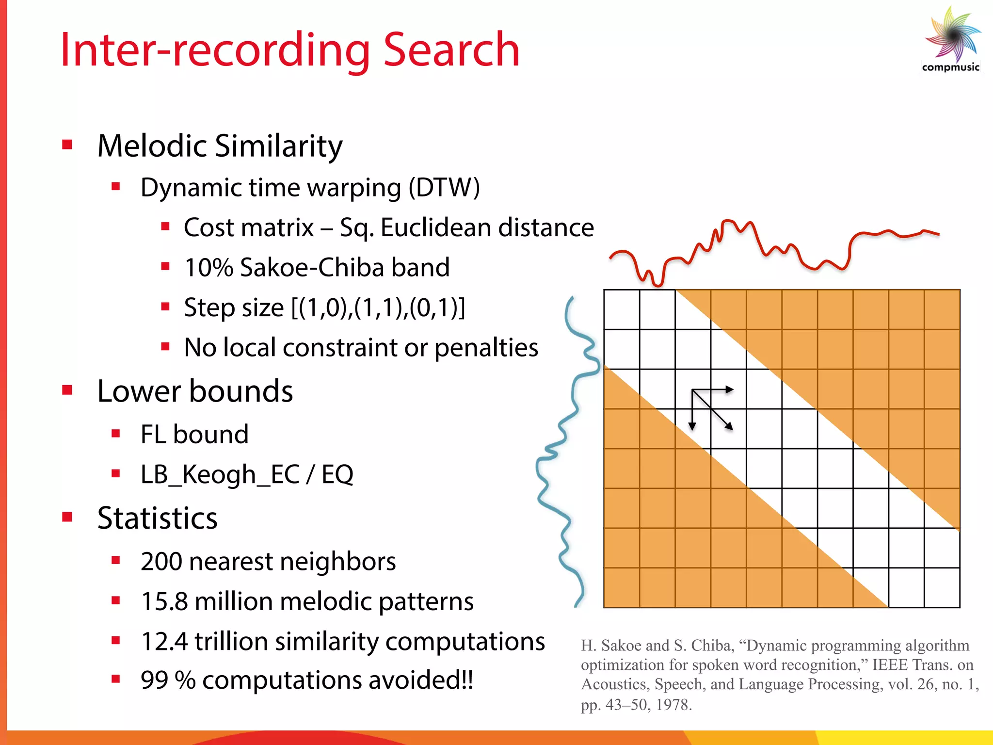 Inter-recording Search
§  Melodic Similarity
§  Dynamic time warping (DTW)
§  Cost matrix – Sq. Euclidean distance
§  10% Sakoe-Chiba band
§  Step size [(1,0),(1,1),(0,1)]
§  No local constraint or penalties
§  Lower bounds
§  FL bound
§  LB_Keogh_EC / EQ
§  Statistics
§  200 nearest neighbors
§  15.8 million melodic patterns
§  12.4 trillion similarity computations
§  99 % computations avoided!!
H. Sakoe and S. Chiba, “Dynamic programming algorithm
optimization for spoken word recognition,” IEEE Trans. on
Acoustics, Speech, and Language Processing, vol. 26, no. 1,
pp. 43–50, 1978.
 