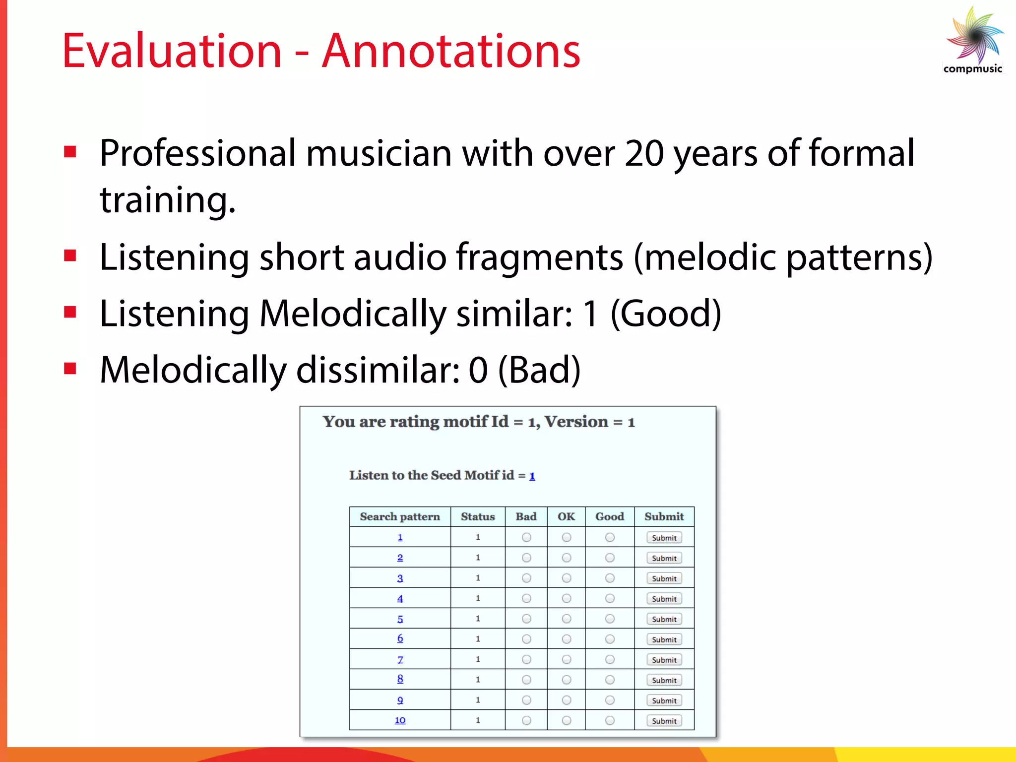 Evaluation - Annotations
§  Professional musician with over 20 years of formal
training.
§  Listening short audio fragments (melodic patterns)
§  Listening Melodically similar: 1 (Good)
§  Melodically dissimilar: 0 (Bad)
 