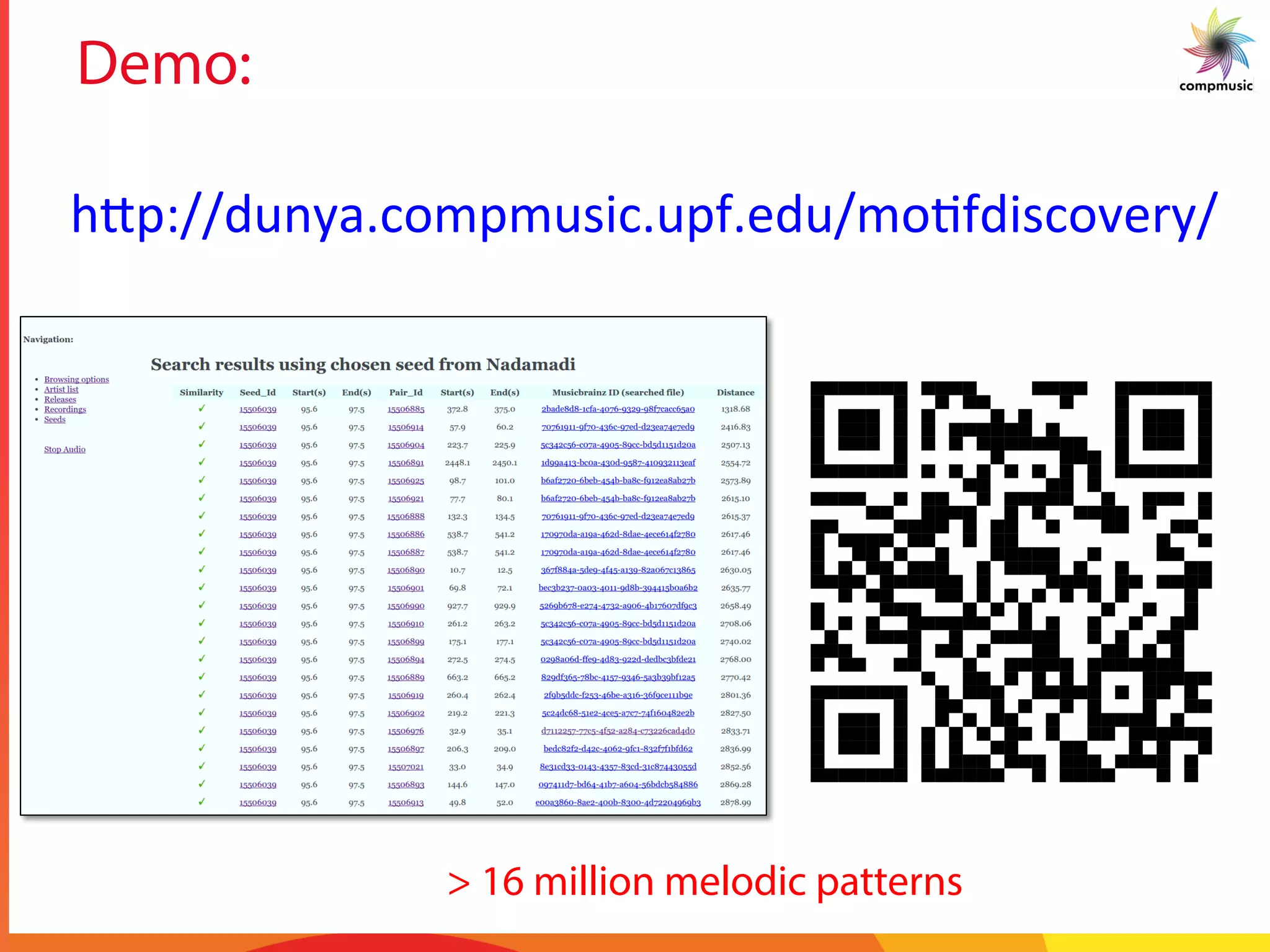 Demo:
h.p://dunya.compmusic.upf.edu/mo:fdiscovery/	
  
> 16 million melodic patterns
 