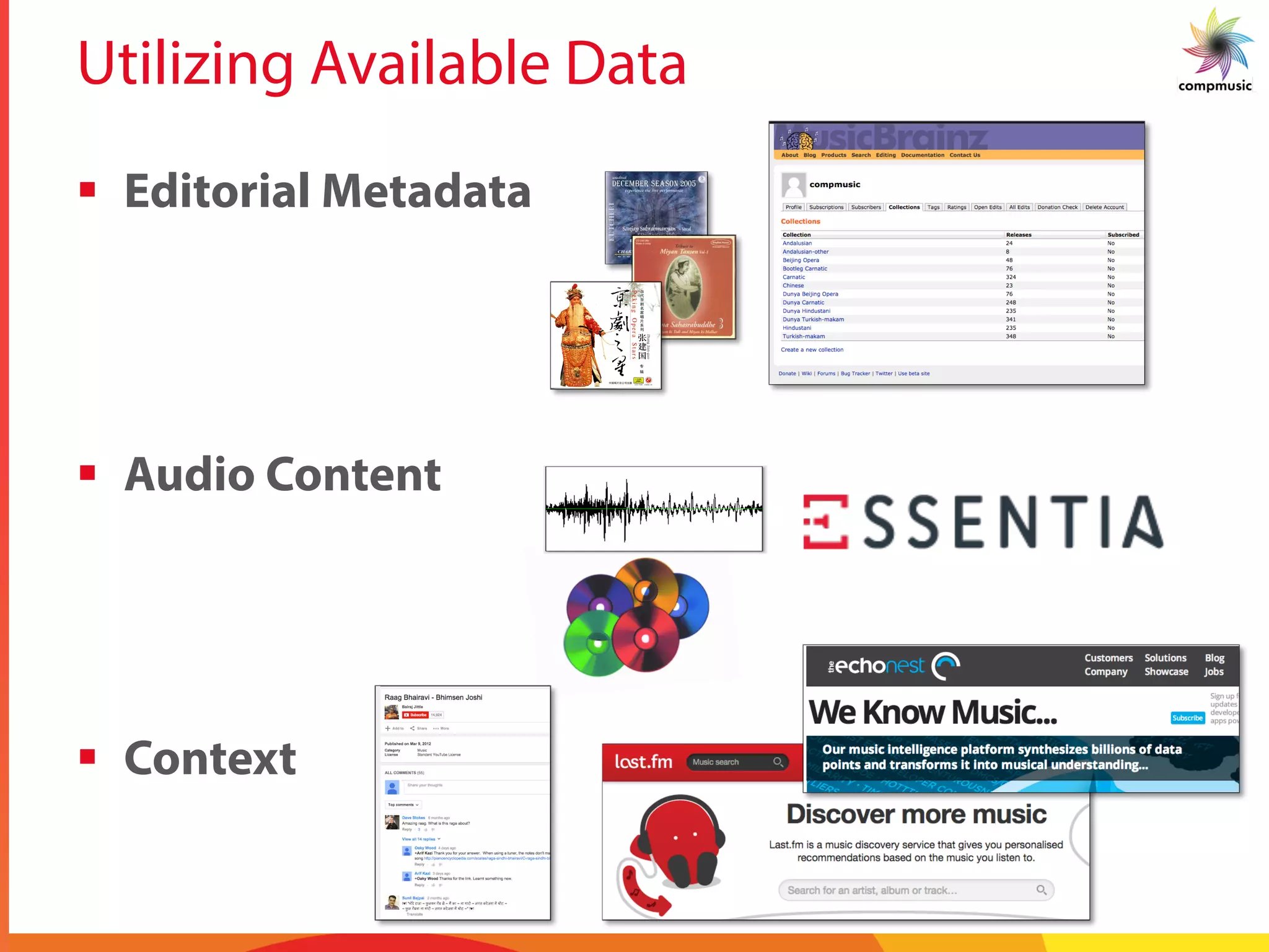 Utilizing Available Data
§  Editorial Metadata
§  Audio Content
§  Context
 