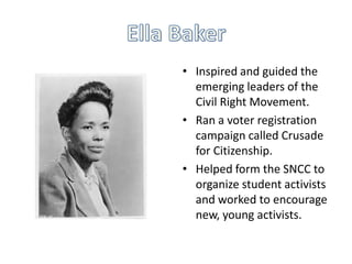 • Inspired and guided the
emerging leaders of the
Civil Right Movement.
• Ran a voter registration
campaign called Crusade
for Citizenship.
• Helped form the SNCC to
organize student activists
and worked to encourage
new, young activists.

 