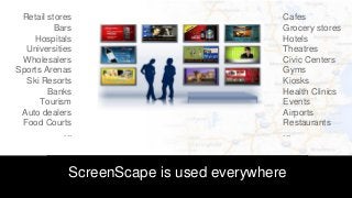 Retail stores
Bars
Hospitals
Universities
Wholesalers
Sports Arenas
Ski Resorts
Banks
Tourism
Auto dealers
Food Courts
......