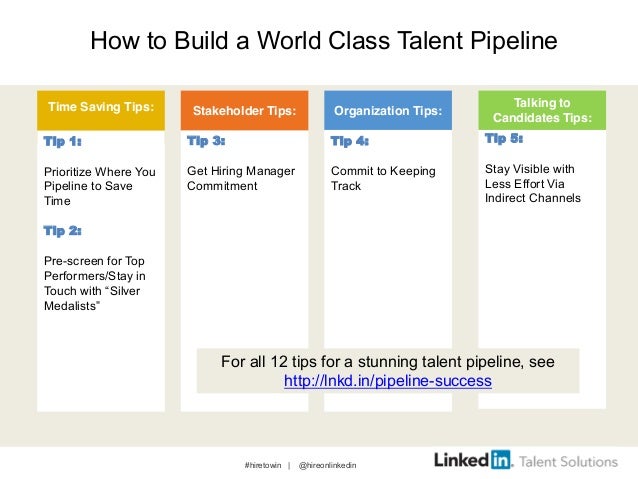 business pipeline template