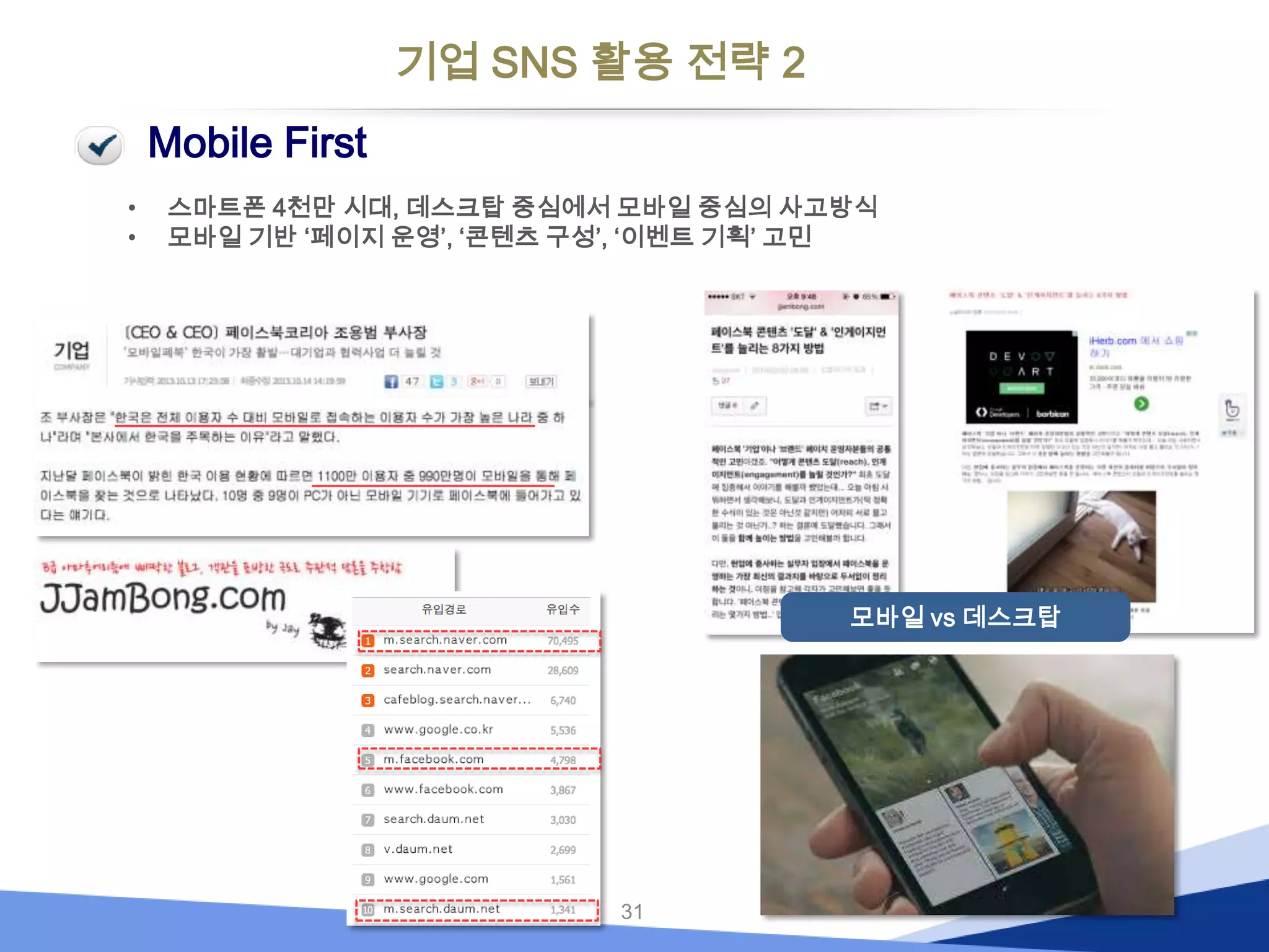 기업 SNS 활용 전략 2
Mobile First
•
•

스마트폰 4천만 시대, 데스크탑 중심에서 모바일 중심의 사고방식
모바일 기반 ‘페이지 운영’, ‘콘텐츠 구성’, ‘이벤트 기획’ 고민

모바일 vs 데스크탑

31

 