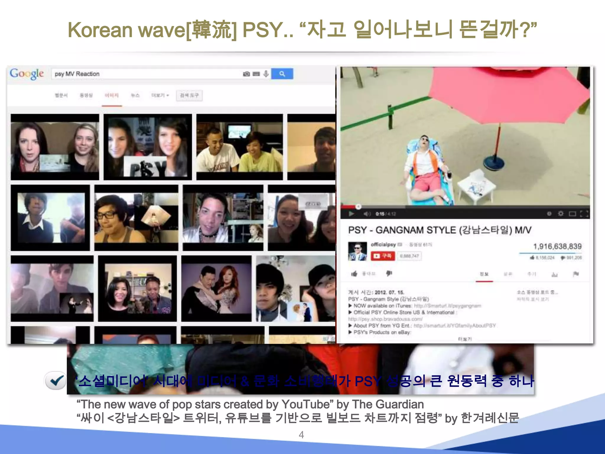 Korean wave[韓流] PSY.. “자고 일어나보니 뜬걸까?”

‘소셜미디어’ 시대에 미디어 & 문화 소비행태가 PSY 성공의 큰 원동력 중 하나
“The new wave of pop stars created by YouTube” by The Guardian
“싸이 <강남스타일> 트위터, 유튜브를 기반으로 빌보드 차트까지 점령” by 한겨례신문
4

 