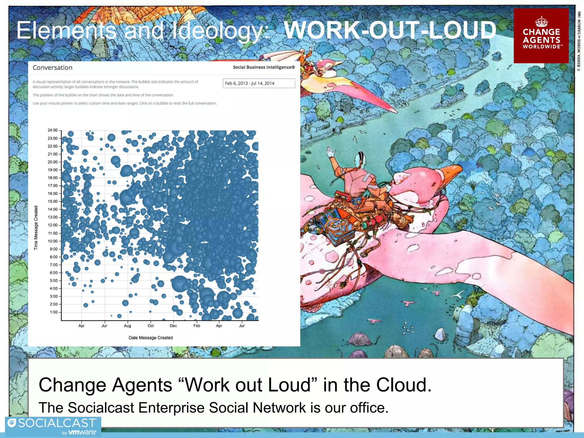 Elements and Ideology: CORE VALUES
 