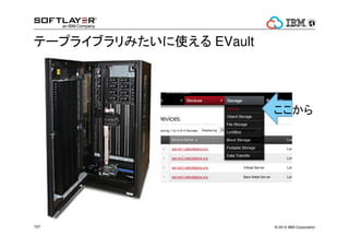 ? 2014 IBM Corporation101
Ʃ`ץ饤֥ߤʹ EVault

 