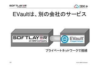 ? 2014 IBM Corporation102
EVaultϡeλΥ`ӥ
ץ饤٩`ȥͥåȥ`ǽӾA
 