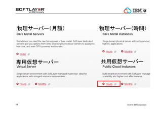 ? 2014 IBM Corporation19
`Щ`~ `Щ`rg
Á륵`Щ` Á륵`Щ`
 