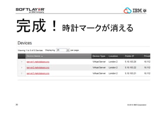 ? 2014 IBM Corporation30
ɣrӋީ`
 