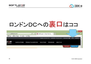 ? 2014 IBM Corporation35
ɥģäؤYڤϥ
 