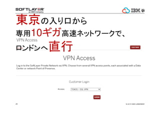 ? 2014 IBM Corporation36
|ڤ
10٥ͥåȥ`ǡ
ɥֱ
 