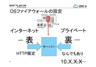 ? 2014 IBM Corporation46
`Щ`
 Y privatepublic
HTTP޶ ʤǤ⤢
󥿩`ͥå ץ饤٩`
OSե`O
10.X.X.X
 
