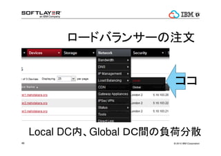 ? 2014 IBM Corporation48
`ɥХ󥵩`ע

Local DCڡGlobal ģgؓɷɢ
 