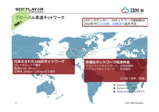? 2014 IBM Corporation5
India
China
Hong Kong
Singapore
Melbourne
Sydney
Japan
Seattle
San Jose
Los Angeles
Mexico City
Houston
Denver
Dallas
Miami
Atlanta
Washington D.C.
Montreal
Toronto
Chicago
London
Frankfurt
Paris
Amsterdam
Brazil
New York City
14ǩ`󥿩`19ͥåȥ`ӾA
2014Ф1540ؒ趨
`Х٥ͥåȥ`
?줿10GΥͥåȥ`
ޥꥢǘ
W: 60 C 80 ms
ڎ: 10Mbps C 10Gbpsޤxk
Network PoP
DatacenterFڣ
Datacenter2014У
ʥͥåȥ`ܞ?
ץ饤٩`ȥͥåȥ`şo
ѥ֥åͥåȥ` şo
20TBޤǟoϣ
 