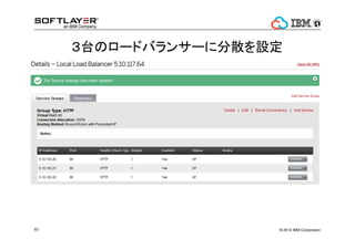 ? 2014 IBM Corporation61
̨Υ`ɥХ󥵩`˷ɢO
 
