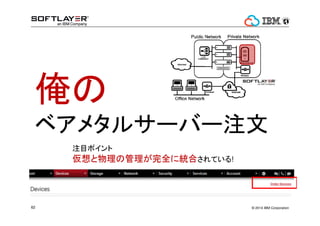 ? 2014 IBM Corporation62

٥᥿륵`Щ`ע
עĿݥ
ιȫ˽yϤƤ!
 