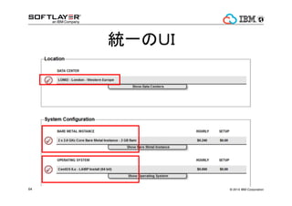 ? 2014 IBM Corporation64
yһΣգ
 