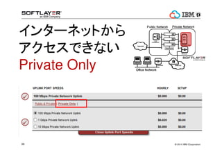 ? 2014 IBM Corporation66
󥿩`ͥåȤ
Ǥʤ
Private Only
 