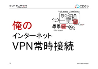 ? 2014 IBM Corporation75

󥿩`ͥå
VPNrӾA
 