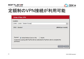 ? 2014 IBM Corporation77
~ƤVPNӾAÿ
 
