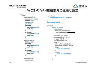 ? 2014 IBM Corporation79
vpn {
ipsec {
esp-group ESP-1E {
compression disable
lifetime 1800
mode tunnel
pfs disable
proposal 1 {
encryption aes256
hash sha1
}
proposal 2 {
encryption aes128
hash sha1
}
}
ike-group IKE-1E {
lifetime 3600
proposal 1 {
encryption aes256
hash sha1
}
proposal 2 {
encryption aes128
hash sha1
}
}
ipsec-interfaces {
interface eth1
}
nat-networks {
allowed-network 10.112.33.64/26 {
}
}
nat-traversal enable
site-to-site {
peer 5.10.127.7 {
authentication {
mode pre-shared-secret
pre-shared-secret 1234567890
}
connection-type initiate
default-esp-group ESP-1E
ike-group IKE-1E
local-address 192.168.1.2
tunnel 2 {
allow-nat-networks disable
allow-public-networks disable
local {
prefix 192.168.1.0/24
}
remote {
prefix 10.112.33.64/26
}
}
}
VyOS  VPNӾA֤ҪO
 