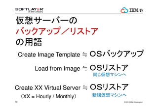 ? 2014 IBM Corporation82
륵`Щ`
Хååףꥹȥ
Z
Create Image Template P ϣӥХåå
Load from Image P ϣӥꥹȥ
Create XX Virtual Server P ϣӥꥹȥ
XX = Hourly / Monthly Ҏޥ
ͬޥ
 
