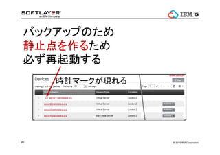 ? 2014 IBM Corporation85
ХååפΤ
ֹ뤿
ؤӤ
rӋީ`F
 