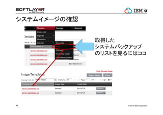 ? 2014 IBM Corporation86
ƥ।`δ_J
ȡä
ƥХåå
ΥꥹȤҊˤϥ
 