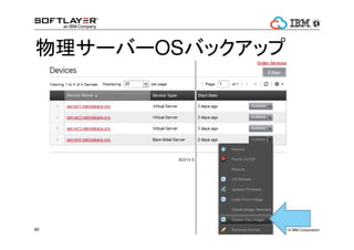 ? 2014 IBM Corporation89
`Щ`OSХåå
 