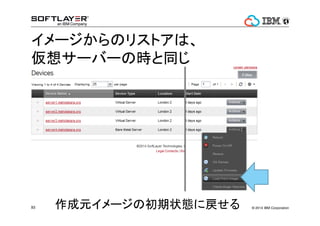 ? 2014 IBM Corporation93
`Υꥹȥϡ
륵`Щ`Εrͬ
Ԫ`γ״Bˑ
 