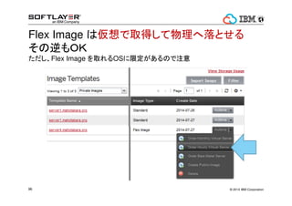 ? 2014 IBM Corporation96
Flex Image ρȡäȤ
ϣ
Flex Image ȡOS޶Τע
 