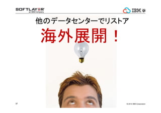 ? 2014 IBM Corporation97
Υǩ`󥿩`ǥꥹȥ
չ_
 