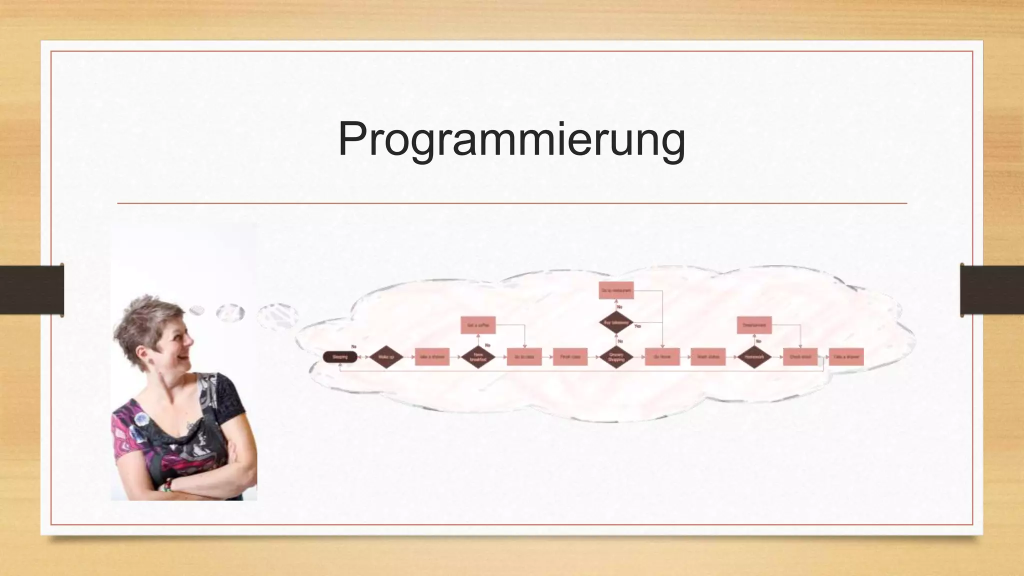 Programmierung