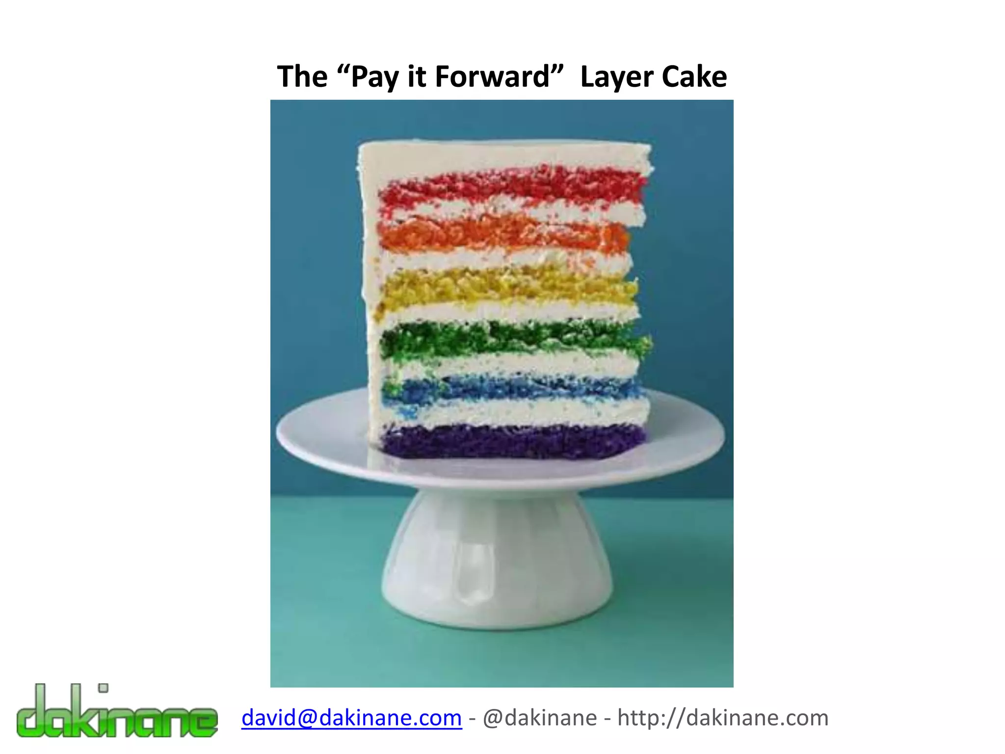 The “Pay it Forward” Layer Cake
david@dakinane.com - @dakinane - http://dakinane.com
 