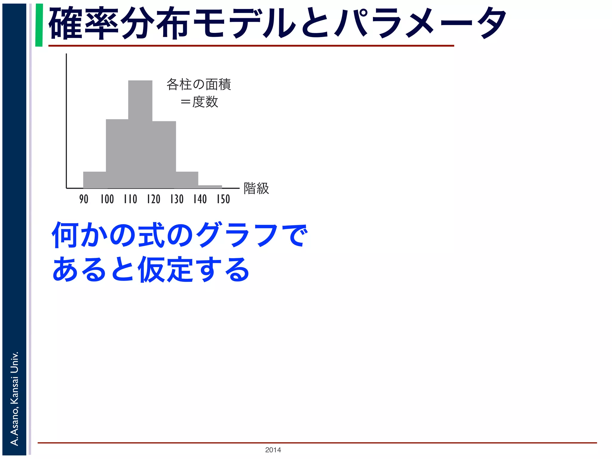 2014
A.Asano,KansaiUniv.
確率分布モデルとパラメータ
階級
各柱の面積
 ＝度数
90 100 110 120 130 140 150
図 2: ヒストグラムはこう描く
ックスプロット（箱ひげ図）です。これは図 4 のよ
央値，メディアン），第３（上側）四分位数，最大値
簡単な図で概略つかむことができます。ここで，中
位が 50% （データが 100 個のとき 50 位）であるも
なるものをさします。
が他のデータから飛び離れている場合は，それを別
何かの式のグラフで
あると仮定する
 