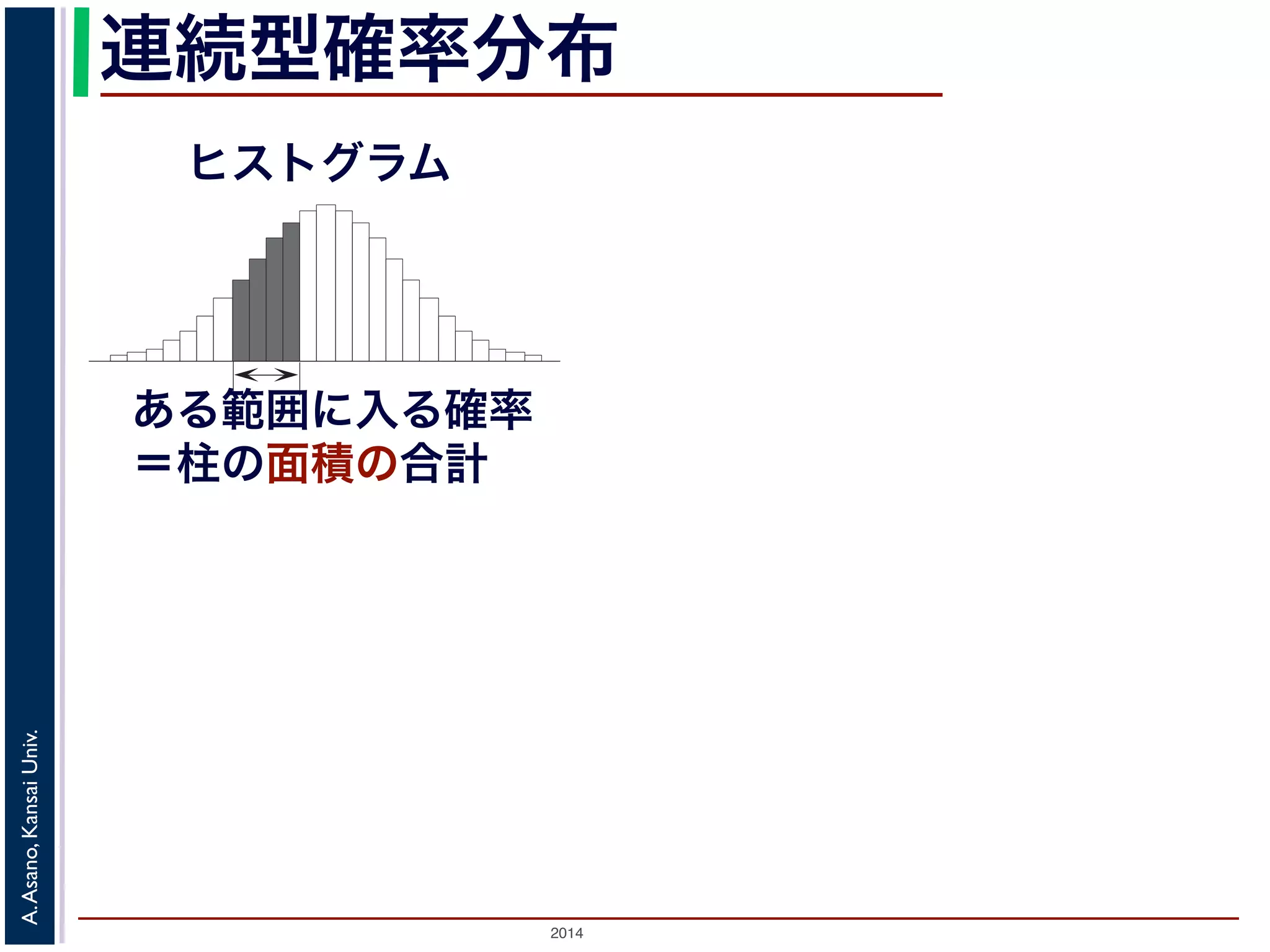 2014
A.Asano,KansaiUniv.
連続型確率分布
ヒストグラム
ある範囲に入る確率
＝柱の面積の合計
 