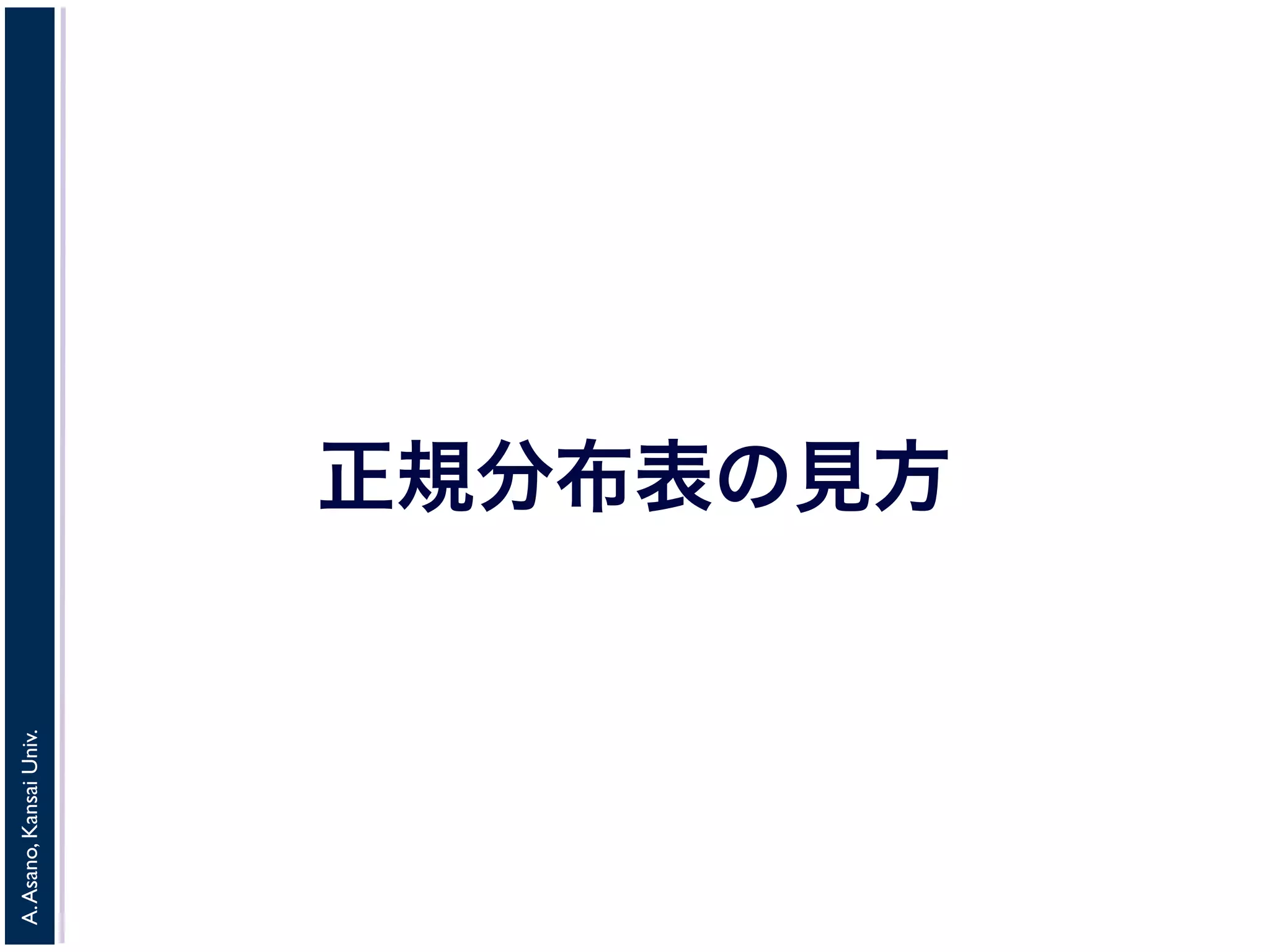 A.Asano,KansaiUniv.
正規分布表の見方
 