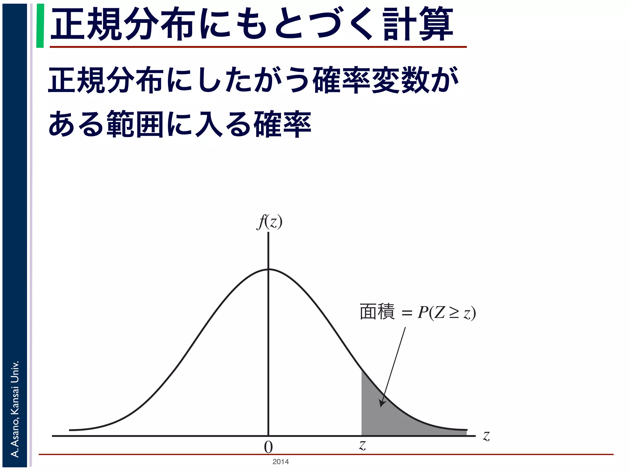 2014
A.Asano,KansaiUniv.
正規分布にもとづく計算
正規分布にしたがう確率変数が
ある範囲に入る確率
z
f(z)
0 z
面積 = P(Z ≥ z)
 