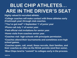 BLUE CHIP ATHLETES… 
ARE IN THE DRIVER’S SEAT 
Highly valued & recruited athlete: 
•College coaches will make contact with these athletes early 
(fresh/soph year) through club coaches. 
•“You’ve got mail” = September 1st of junior year 
•Phone call July 1st of senior year. 
•Paid official visit invitations for senior year. 
•Home visits from coaches senior year. 
•Coaches visit high schools with principals permission. 
•Coaches attend their tournaments and sometimes even high 
school games. 
•Coaches spam, call, email, these recruits, their families, and 
their coaches as often as the NCAA permits (and then some). 
•Blue Chips tend to “commit” to colleges early in the process. 
10/07/14 
 
